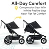 image:imageBOB Gear Alterrain Pro Jogging Stroller  BlackBlack