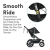 image:imageBOB Gear Alterrain Pro Jogging Stroller  BlackBlack