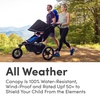 image:imageBOB Gear Alterrain Pro Jogging Stroller  BlackBlack