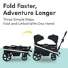 image:imageBOB Gear Renegade Canopy Stroller Wagon with 3 Seats 5Point Harness System AllTerrain Tires and Push and Pull Handle NightfallWith Canopies