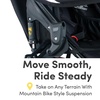image:imageBOB Gear Revolution Flex 30 Duallie Jogging Stroller  Graphite BlackGraphite Black