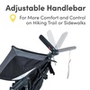image:imageBOB Gear Revolution Flex 30 Duallie Jogging Stroller  Graphite BlackGraphite Black