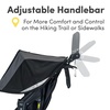 image:imageBOB Gear Revolution Flex 30 Duallie Jogging Stroller  Graphite BlackGraphite Black