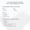 image:imageBOB Gear Single Jogging Stroller Adapter for Peg Perego Infant Car Seats GrayGrey