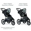 image:imageBOB Gear Single Jogging Stroller Adapter for Peg Perego Infant Car Seats GrayGrey