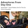 image:imageBOB Gear Wayfinder Jogging Stroller  NightfallNightfall