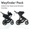 image:imageBOB Gear Wayfinder Jogging Stroller  NightfallNightfall