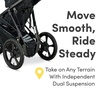 image:imageBOB Gear Wayfinder Jogging Stroller  NightfallStorm